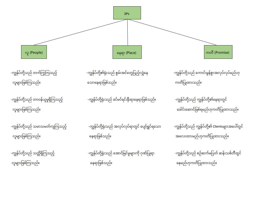 Odoo • A picture with a caption